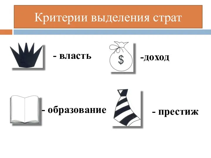 Критерии выделения страт -доход - власть - образование - престиж