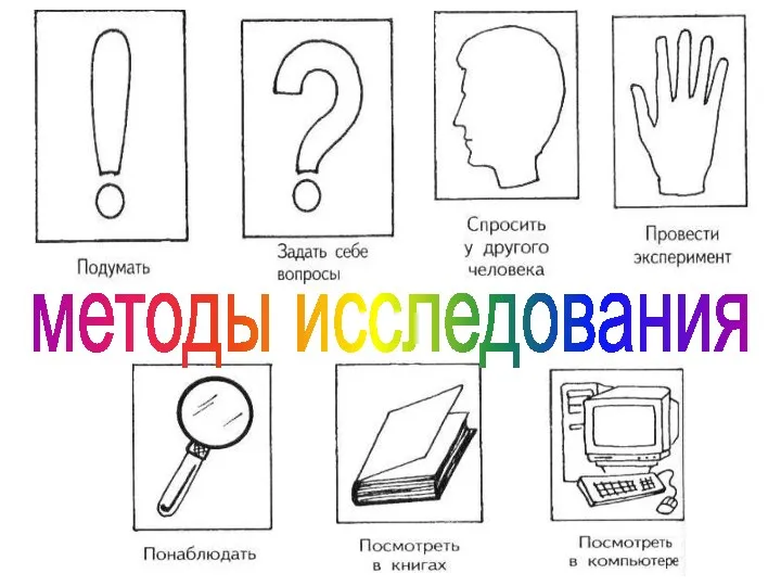 методы исследования