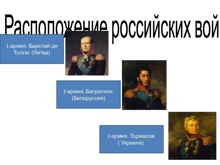 Расположение российских войск 1 армия. Барклай де Толли. (Литва) 2