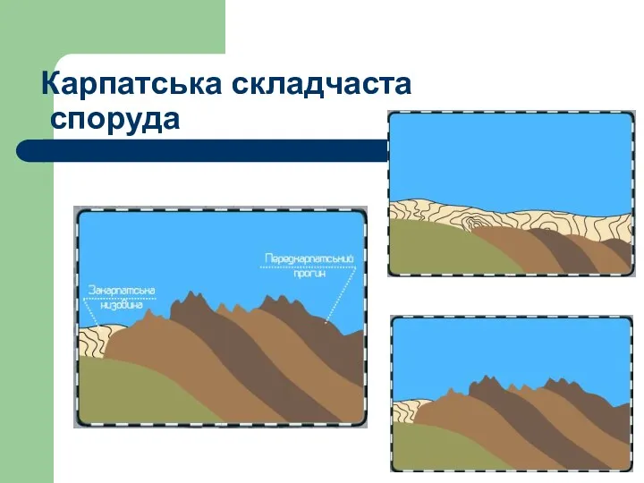 Карпатська cкладчаста споруда