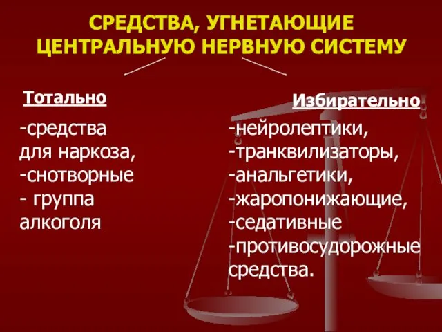 СРЕДСТВА, УГНЕТАЮЩИЕ ЦЕНТРАЛЬНУЮ НЕРВНУЮ СИСТЕМУ Тотально -нейролептики, -транквилизаторы, -анальгетики, -жаропонижающие,