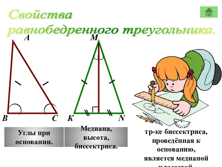 Свойства равнобедренного треугольника. А М В К С N Углы