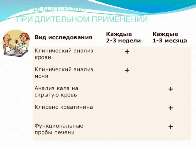 МЕРЫ КОНТРОЛЯ ПРИ ДЛИТЕЛЬНОМ ПРИМЕНЕНИИ