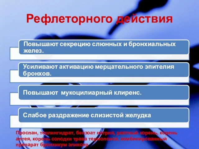 Рефлеторного действия Проспан, терпингидрат, бензоат натрия, рвотный корень, корень алтея,