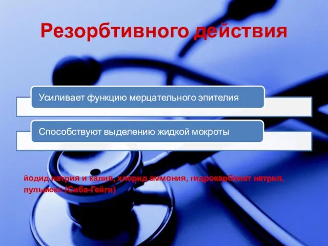 Резорбтивного действия йодид натрия и калия, хлорид аммония, гидрокарбонат натрия, пульмекс (Сиба-Гейги)