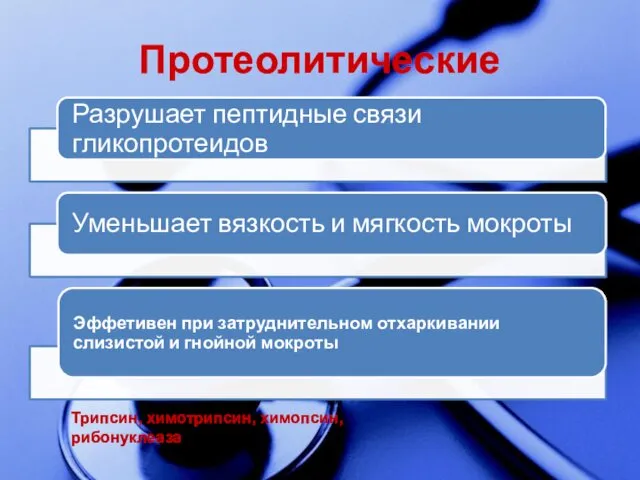 Протеолитические Трипсин, химотрипсин, химопсин, рибонуклеаза