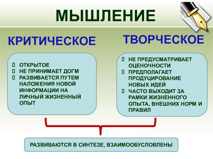 МЫШЛЕНИЕ КРИТИЧЕСКОЕ ТВОРЧЕСКОЕ ОТКРЫТОЕ НЕ ПРИНИМАЕТ ДОГМ РАЗВИВАЕТСЯ ПУТЕМ НАЛОЖЕНИЯ