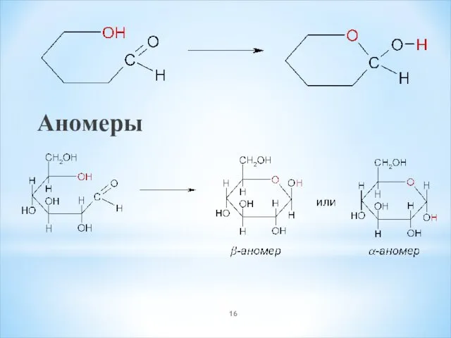 Аномеры