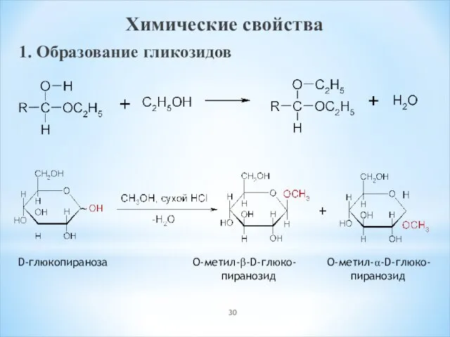 Химические свойства 1. Образование гликозидов D-глюкопираноза O-метил-β-D-глюко- O-метил-α-D-глюко- пиранозид пиранозид