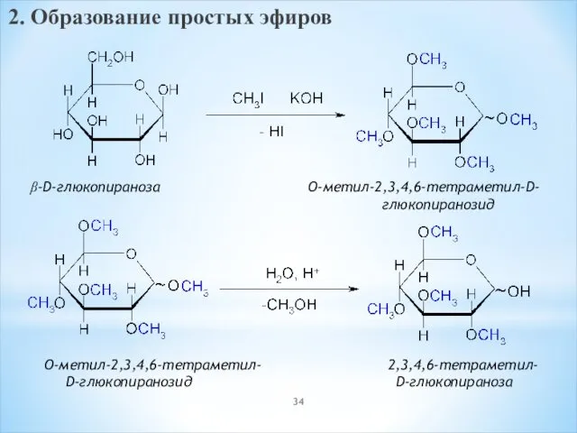 2. Образование простых эфиров β-D-глюкопираноза O-метил-2,3,4,6-тетраметил-D- глюкопиранозид O-метил-2,3,4,6-тетраметил- 2,3,4,6-тетраметил- D-глюкопиранозид D-глюкопираноза