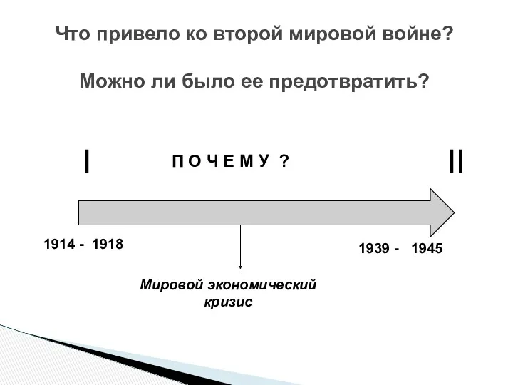 I II 1914 - 1939 - 1918 1945 Мировой экономический