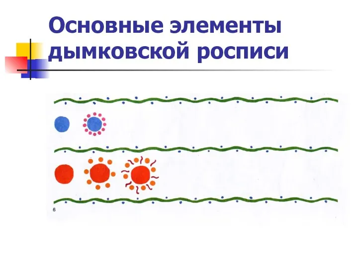 Основные элементы дымковской росписи