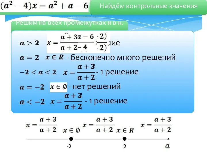 Решим на всех промежутках и в к.т. Найдём контрольные значения