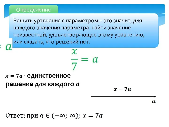 Определение Решить уравнение с параметром – это значит, для каждого