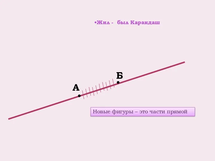 . . А Б Новые фигуры – это части прямой