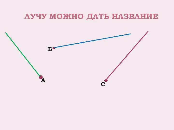 А Б С Лучу можно дать название