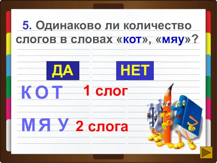 5. Одинаково ли количество слогов в словах «кот», «мяу»? ДА