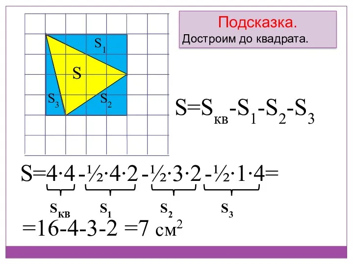 S=Sкв-S1-S2-S3 S2 S3 S S=4∙4 SКВ S1 S3 S2 =7 см2 Подсказка. Достроим