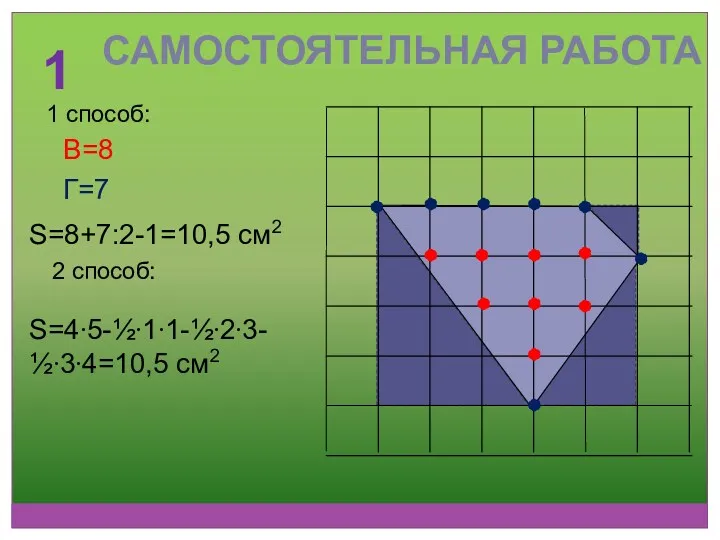 Самостоятельная работа 1 В=8 Г=7 S=8+7:2-1=10,5 см2 1 способ: 2 способ: S=4∙5-½∙1∙1-½∙2∙3-½∙3∙4=10,5 см2