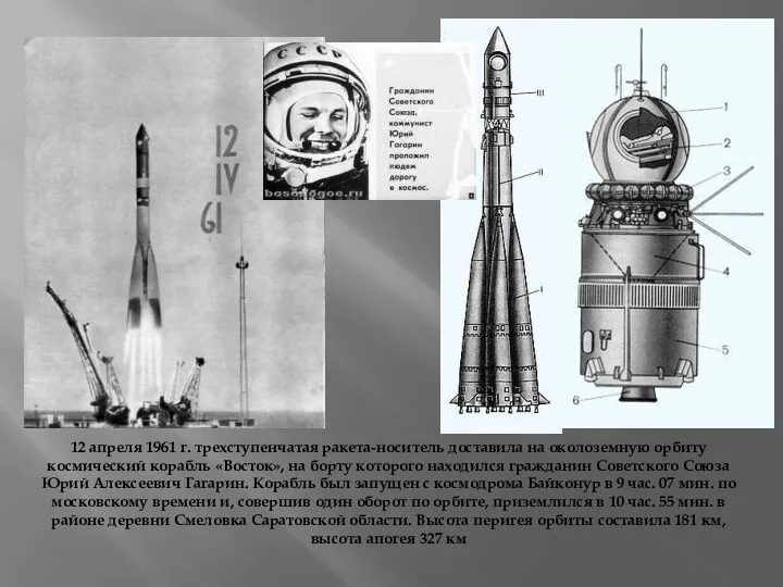12 апреля 1961 г. трехступенчатая ракета-носитель доставила на околоземную орбиту