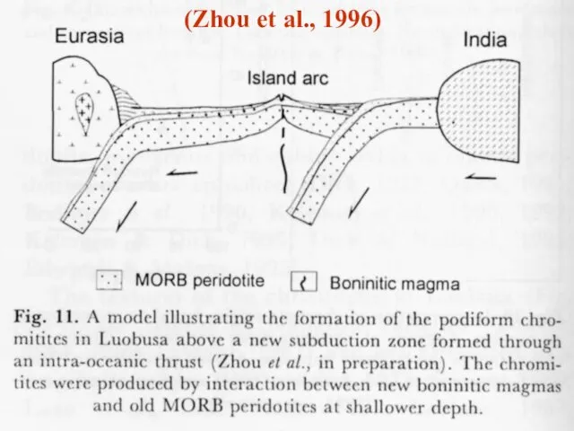 (Zhou et al., 1996)