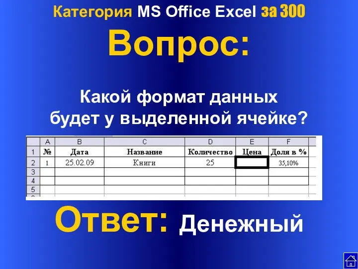 Категория MS Office Excel за 300 Вопрос: Какой формат данных будет у выделенной ячейке? Ответ: Денежный