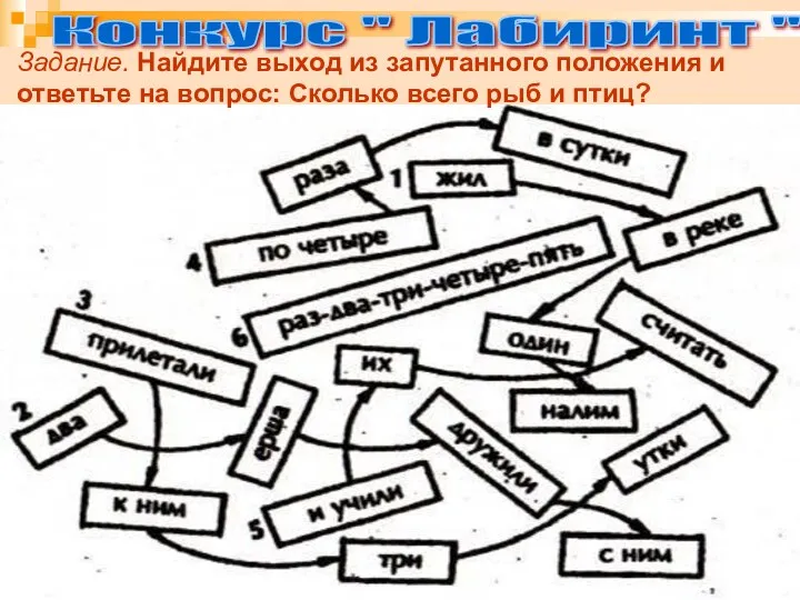 Конкурс " Лабиринт " Задание. Найдите выход из запутанного положения и ответьте на