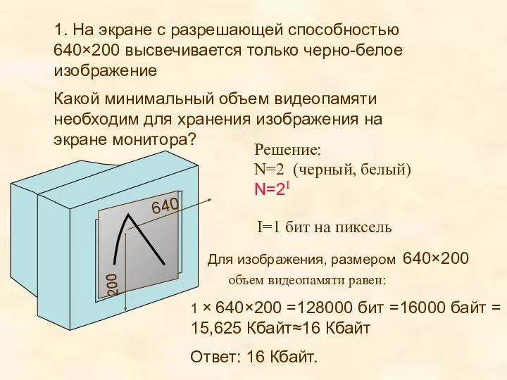 1. На экране с разрешающей способностью 640×200 высвечивается только черно-белое