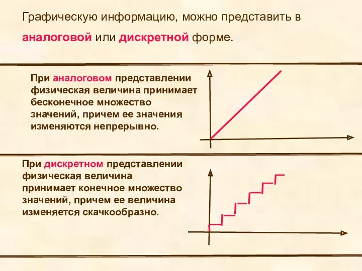 Графическую информацию, можно представить в аналоговой или дискретной форме. При