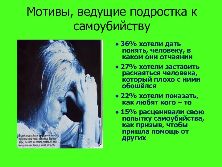 Мотивы, ведущие подростка к самоубийству ● 36% хотели дать понять, человеку, в каком