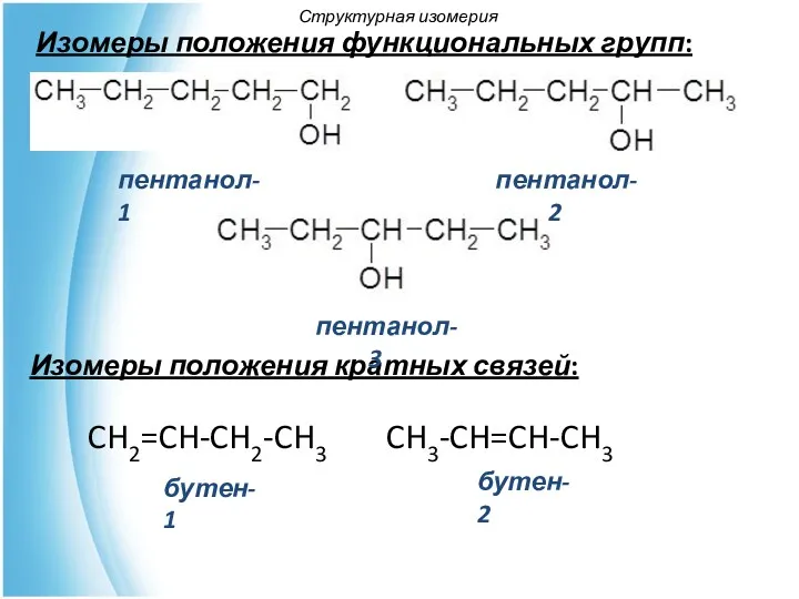 Изомеры положения функциональных групп: Изомеры положения кратных связей: пентанол-1 бутен-1 бутен-2 CH2=CH-CH2-CH3 пентанол-2