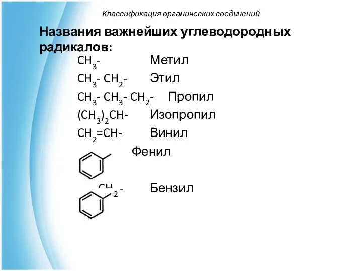 Классификация органических соединений Названия важнейших углеводородных радикалов: CH3- Метил CH3- CH2- Этил CH3-