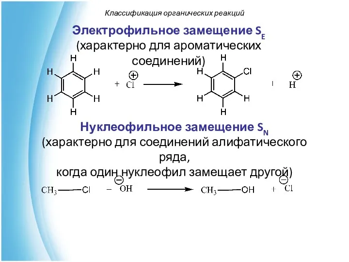 Электрофильное замещение SE (характерно для ароматических соединений) Классификация органических реакций Нуклеофильное замещение SN