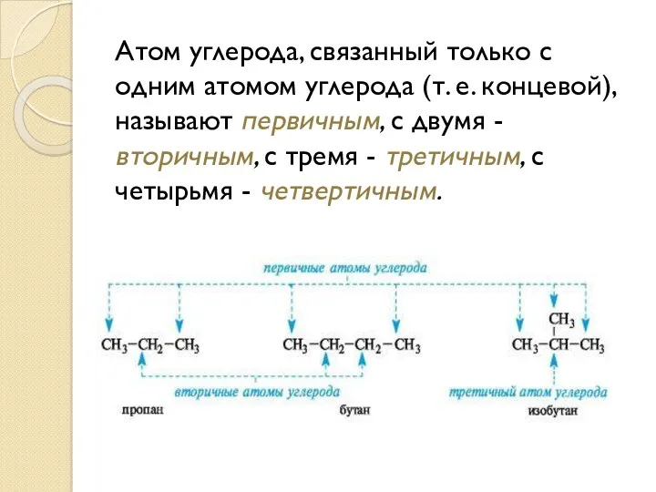 Атом углерода, связанный только с одним атомом углерода (т. е.