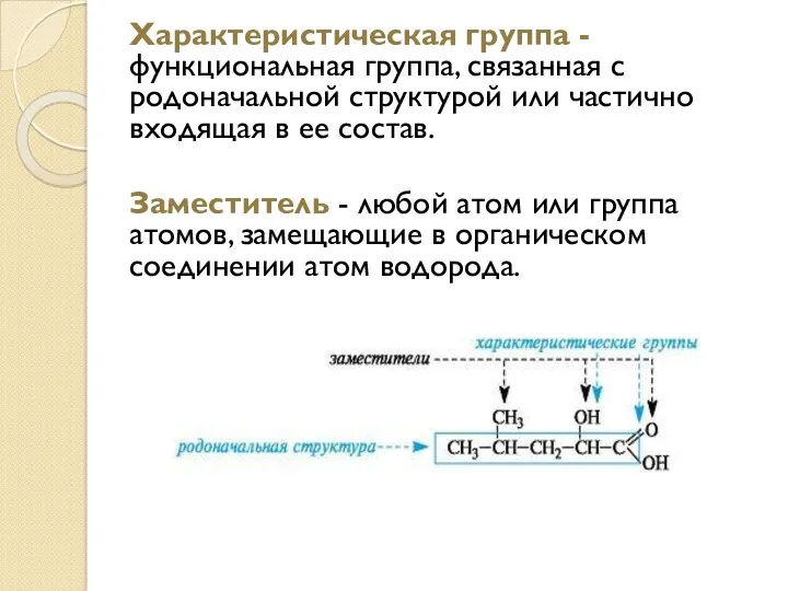 Характеристическая группа - функциональная группа, связанная с родоначальной структурой или частично входящая в