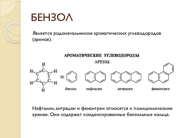 БЕНЗОЛ Является родоначальником ароматических углеводородов (аренов). Нафталин, антрацен и фенантрен относятся к полициклическим