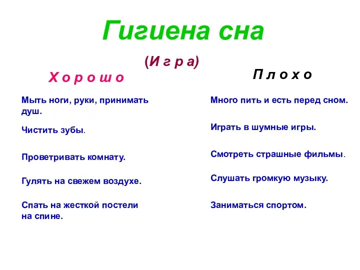 Гигиена сна (И г р а) Х о р о