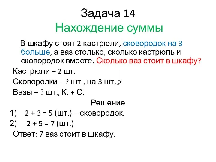 Задача 14 Нахождение суммы В шкафу стоят 2 кастрюли, сковородок