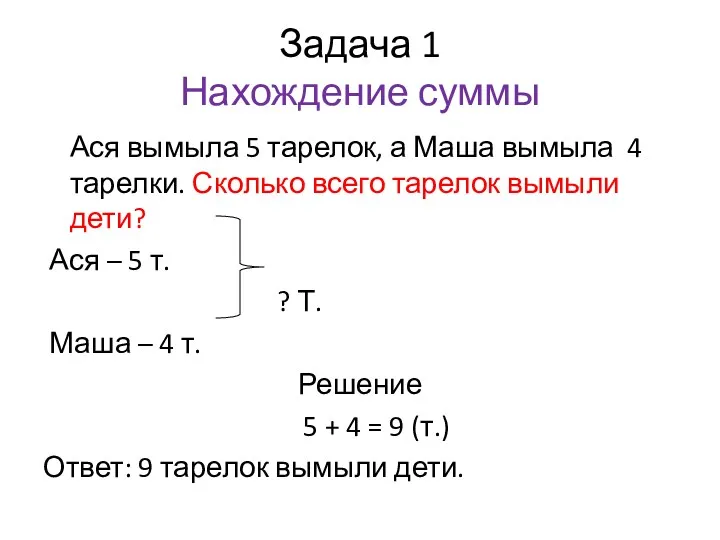 Задача 1 Нахождение суммы Ася вымыла 5 тарелок, а Маша