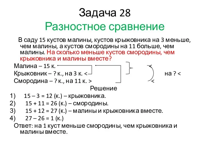 Задача 28 Разностное сравнение В саду 15 кустов малины, кустов