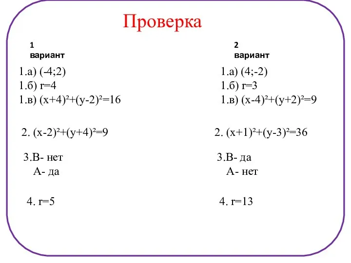 Проверка 1 вариант 2 вариант 1.а) (-4;2) 1.б) r=4 1.в) (х+4)²+(y-2)²=16 2. (x-2)²+(y+4)²=9
