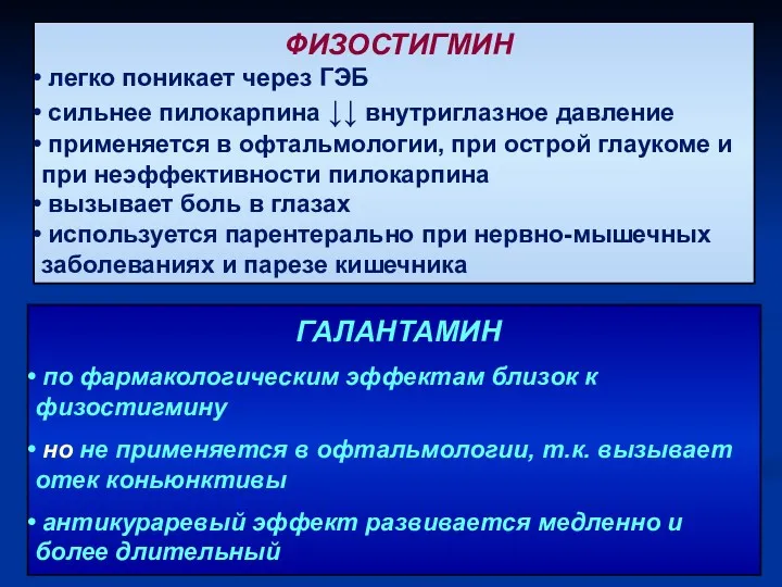 ФИЗОСТИГМИН легко поникает через ГЭБ сильнее пилокарпина ↓↓ внутриглазное давление применяется в офтальмологии,