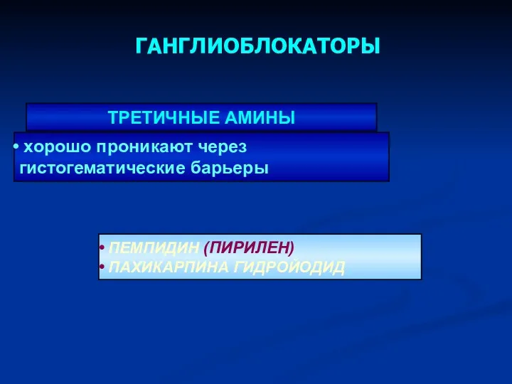 ГАНГЛИОБЛОКАТОРЫ ПЕМПИДИН (ПИРИЛЕН) ПАХИКАРПИНА ГИДРОЙОДИД