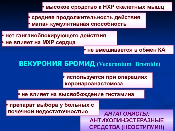 ВЕКУРОНИЯ БРОМИД (Vecuronium Bromide) АНТАГОНИСТЫ: АНТИХОЛИНЭСТЕРАЗНЫЕ СРЕДСТВА (НЕОСТИГМИН)