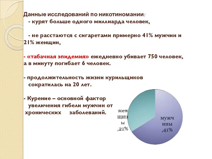 Данные исследований по никотиномании: - курят больше одного миллиарда человек,