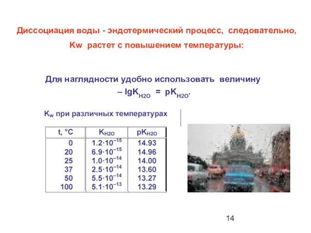 Диссоциация воды - эндотермический процесс, следовательно, Kw растет с повышением