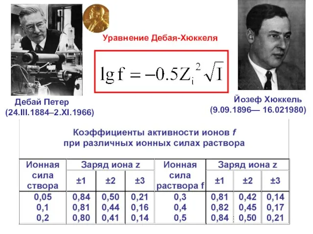 Уравнение Дебая-Хюккеля Дебай Петер (24.III.1884–2.XI.1966) Йозеф Хюккель (9.09.1896— 16.021980)