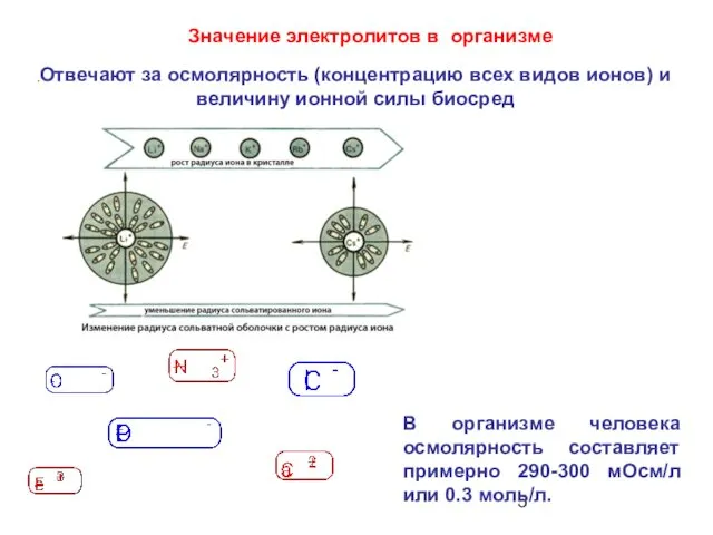 Отвечают за осмолярность (концентрацию всех видов ионов) и величину ионной силы биосред Значение