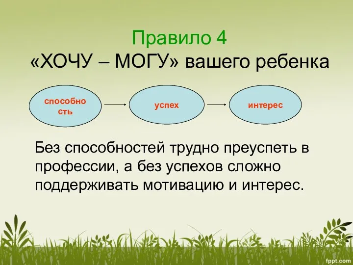 Правило 4 «ХОЧУ – МОГУ» вашего ребенка Без способностей трудно