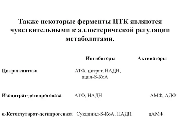 Также некоторые ферменты ЦТК являются чувствительными к аллостерической регуляции метаболитами.